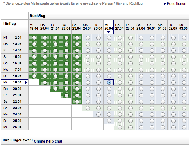 Duabi: Man findet recht gut Verfügbarkeit für zwei. Für bis zu vier Passagiere findet man jede Woche auch vereinzelt Reisetage