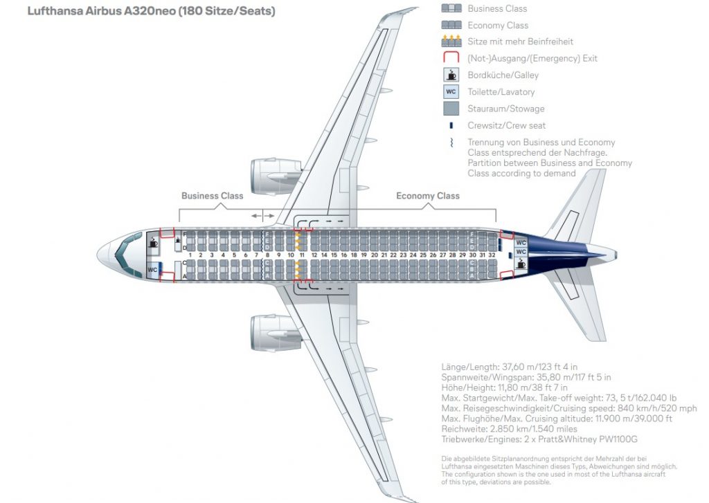 Lufthansa Airbus A320neo Datenblatt